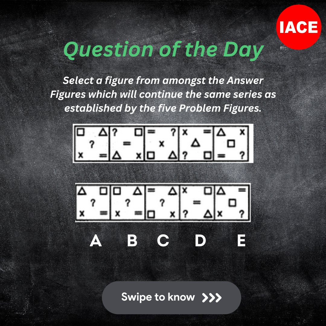 Hyd_IACE's tweet photo. 🧩#NonVerbalReasoning Challenge! 🧩
Put your mind to the test with today's brain-teaser.Comment your answer below! 🤔🔍 #MindPuzzles #ChallengeYourBrain #LogicGames #Brainteaser #QuestionOfTheDay #SolveIt #ThinkOutsideTheBox #PuzzleMasters #InstaChallenge #Brainpower #IACE https://t.co/DLArEz2dOl