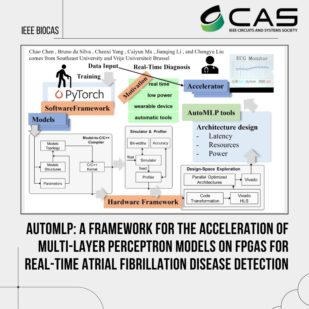 IEEETBioCAS's tweet photo. Let's check out "AutoMLP: A Framework for the Acceleration of Multi-Layer Perceptron Models on FPGAs for Real-Time Atrial Fibrillation Disease Detection" by Chao Chen et al.!
https://t.co/5Goof181Nz
#ieee #biocas #engineering https://t.co/xJell97KSw