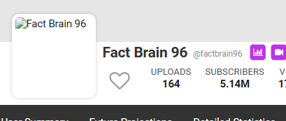 Fastest Growing Creators tweet media