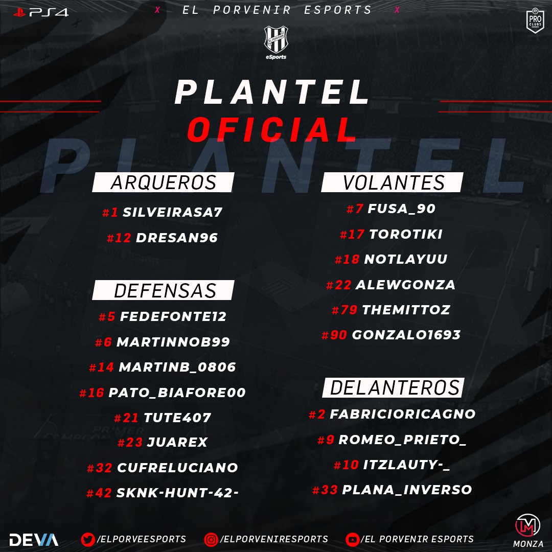 elporveesports's tweet photo. Hoy arranca una nueva temporada de Iesa Argentina, la cula posiblemente sea la última del FIFA 23.
Este será el plantel que defenderá los colores del Porve en la Primera División en esta temporada número #23 https://t.co/cO2vxquFLF