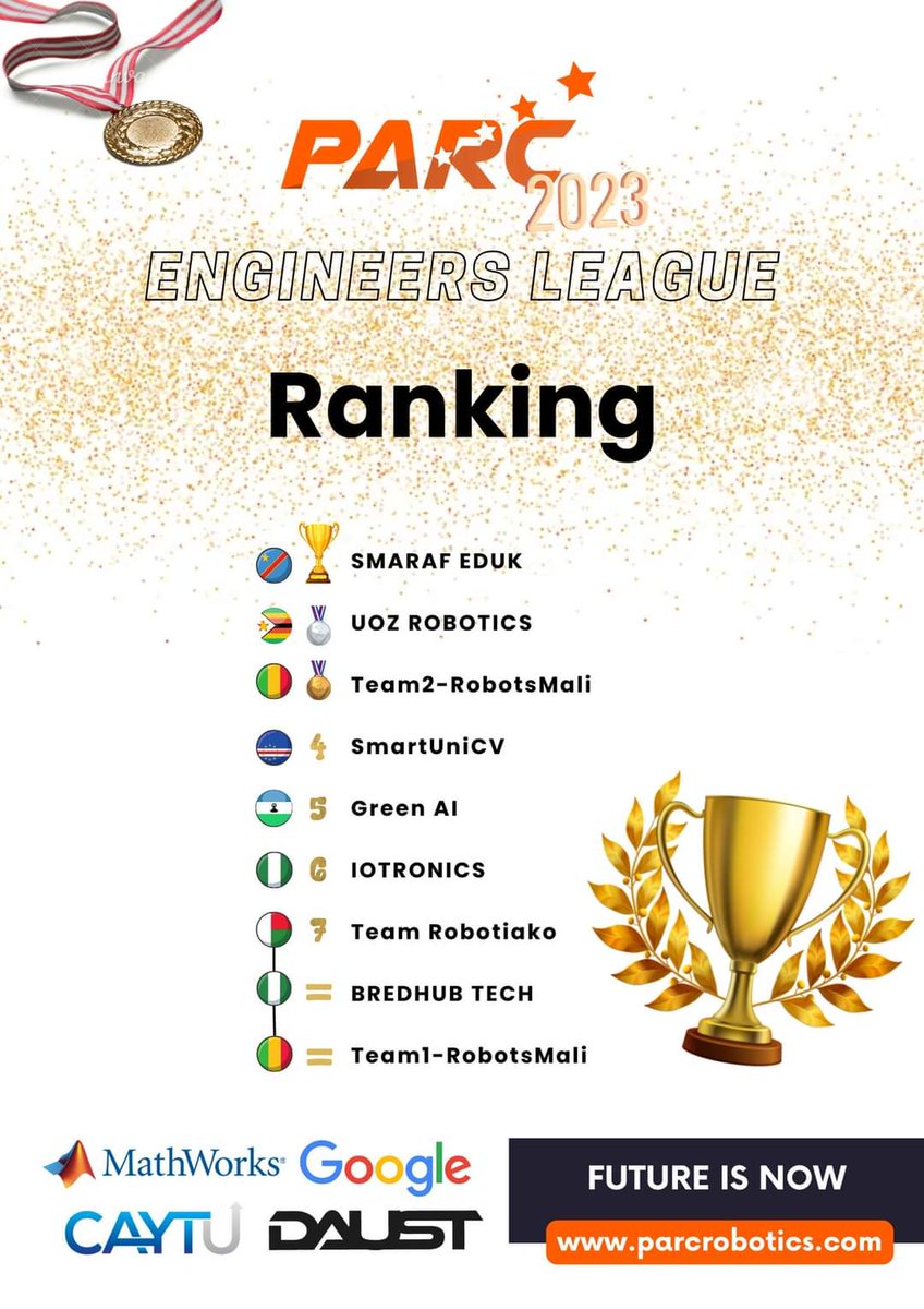 UZ Robotics Team Shines at Pan African Robotics Competition
#streeteyezw #communityvoices #UniversityStudents
Read More: 👇
orbitinternational.org/?p=2282