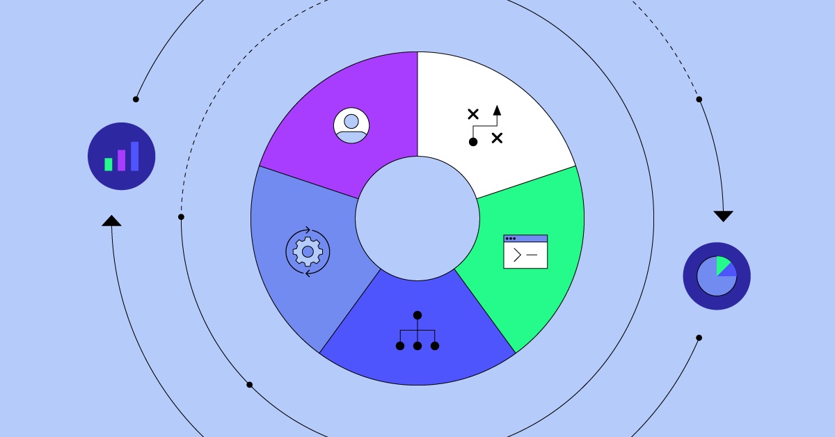 thoughtspot's tweet image. Calling all #CDOs and #CDAOs: Are you looking for ways to bring #OperationalExcellence into your #data and #analytics strategy?  Find three helpful tips in @Optimist4Tech’s recent article: bit.ly/3QyWeyv