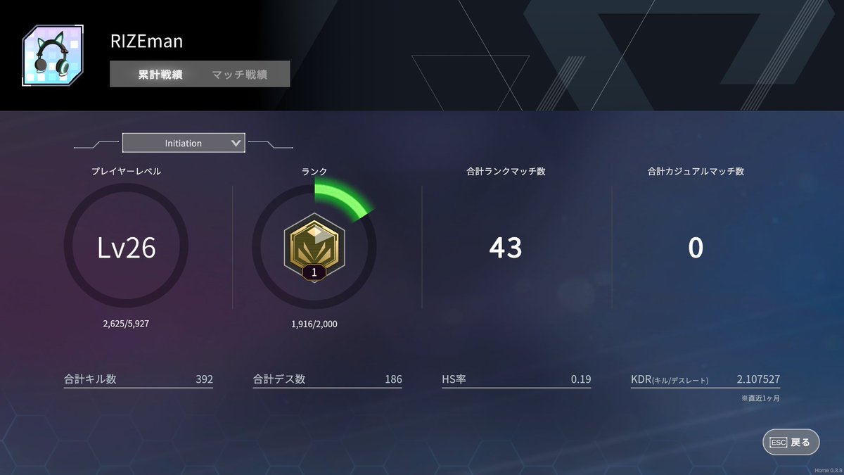 rizeman1214's tweet image. ゴールド！
#ProjectF