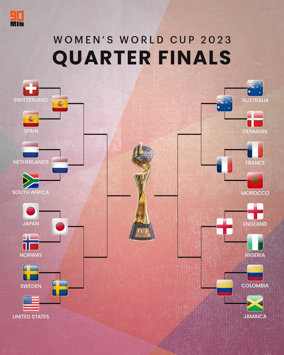 chairmanquan's tweet photo. Ruthless France punch their way into the last 8 of the #WomensWorldCup
An England vs France semi would be so tasty.  But I'm going France vs. Japan in The Finals. 
LETS GOOOOOO!!!!  
#FIFAWomensWorldCup2023 #wwc2023 https://t.co/kefY8Wg6RU