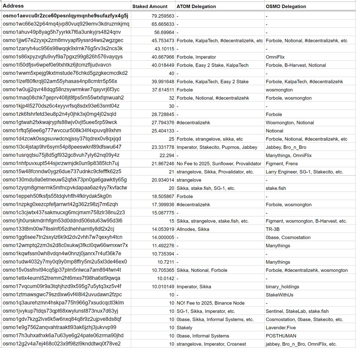 Atone + Photon tweet media