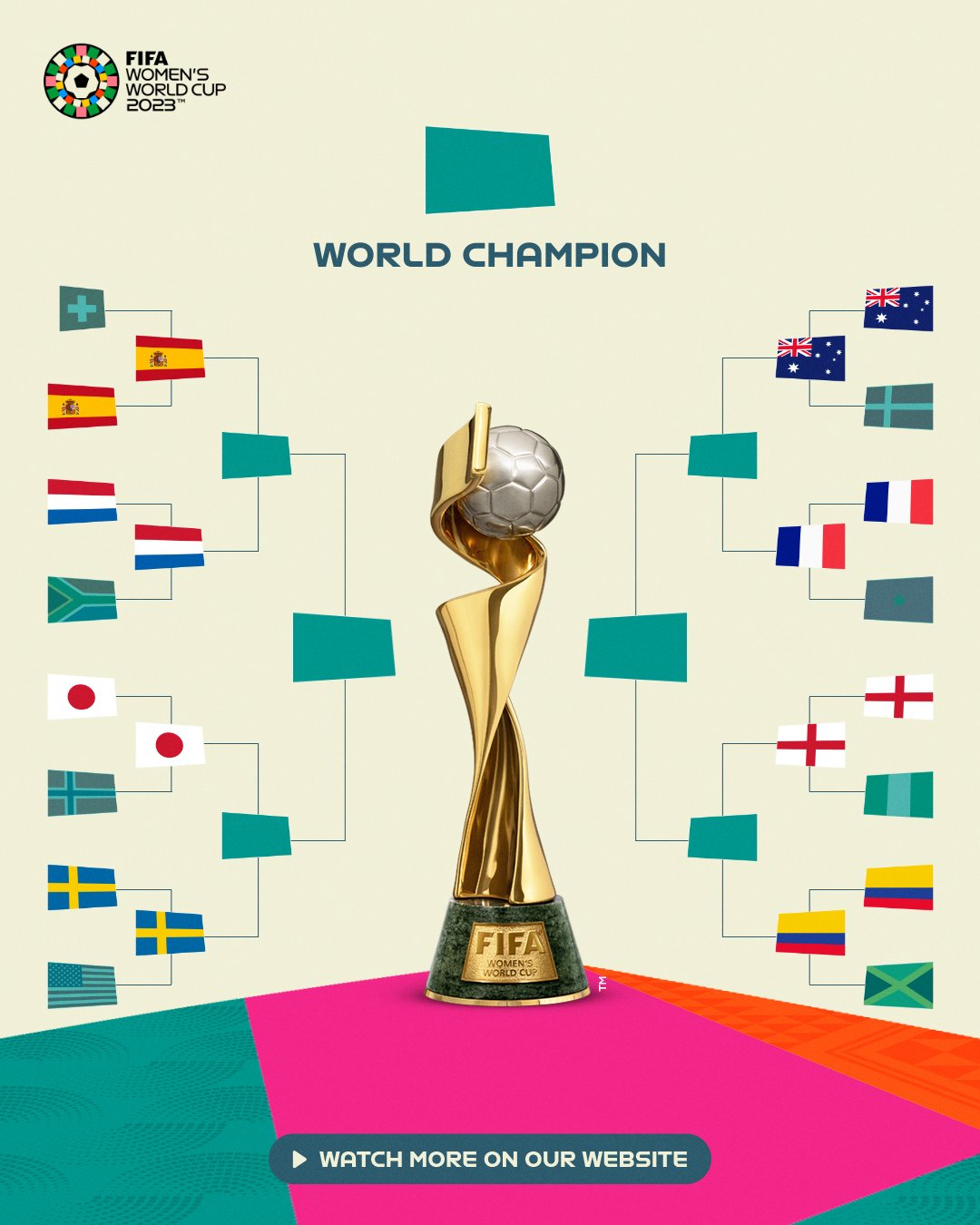 FIFA Womens World Cup on X