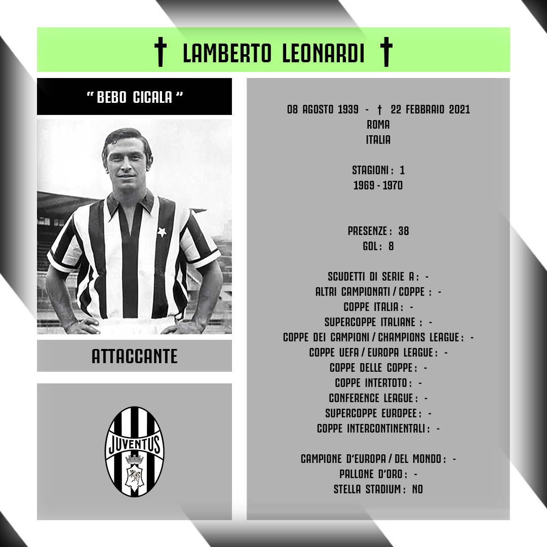 aboutjclub_'s tweet photo. #OnThisDay 1939 🏁 Nasceva "#Bebo la #Cicala" #LambertoLeonardi. Con la Maglia della @juventusfc ha totalizzato 38 Presenze e segnato 8 Gol. #LiveAhead #FinoAllaFine #ForzaJuve https://t.co/4IwLzuRfuu