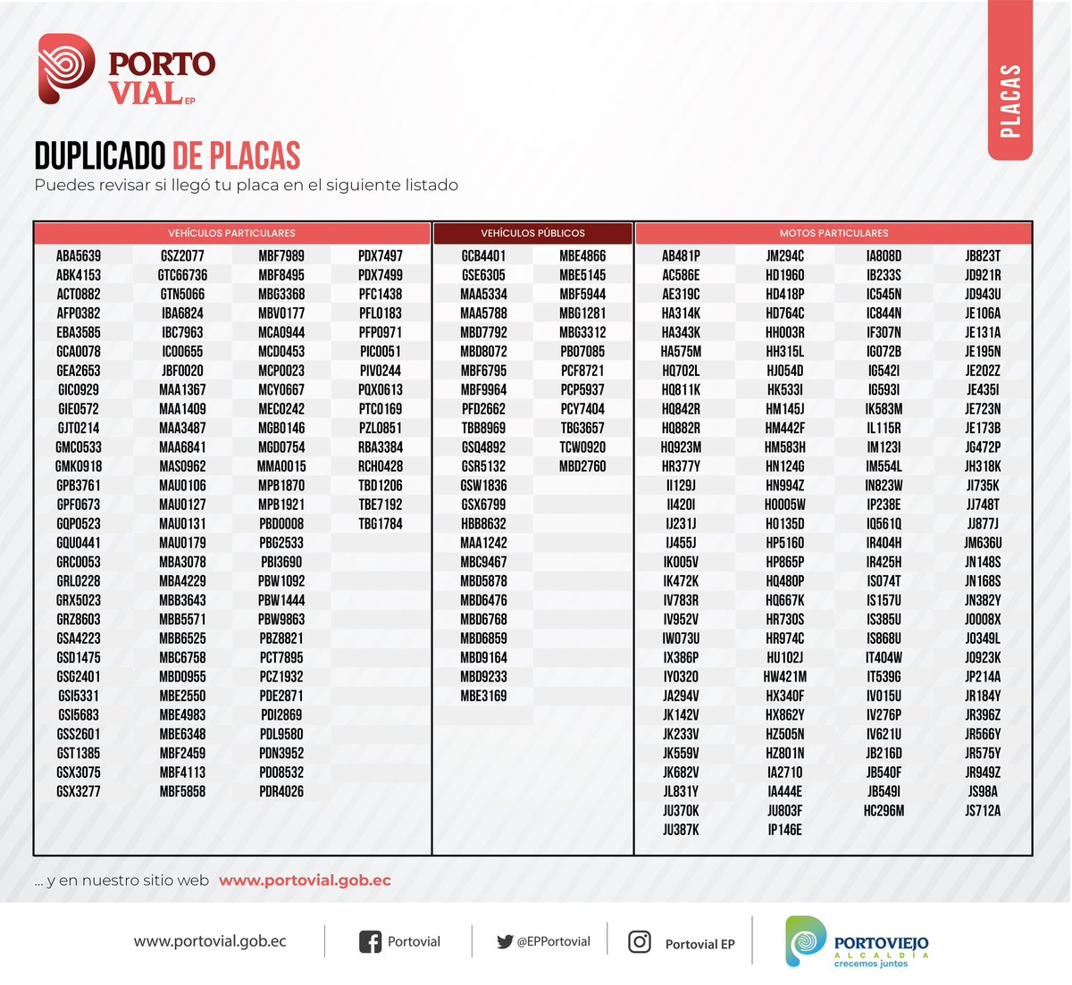 🚨ATENCIÓN🚨

Llegaron las placas a Portovial EP📍

💻En nuestro sitio web portovial.gob.ec podrás consultar si tu placa llegó. 

#CrecemosEnMovilidad