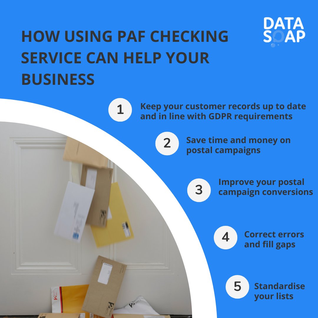Data_Soap's tweet image. The Postcode Address File is the UK’s most up-to-date address database consisting of over 30 million UK postal delivery addresses. It receives around 5,000 updates every day, saving you time and money on your postal campaigns. 💌
Try our PAF check today bit.ly/3DO7AHy