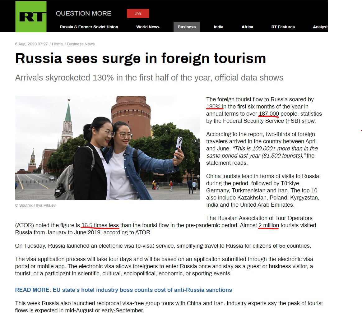 E_Holms's tweet photo. Imagine bragging about the "surge" of tourism that is the @russophileLs of having tourism 16 times lower than before the war and lower than a rock https://t.co/198iCltnSW