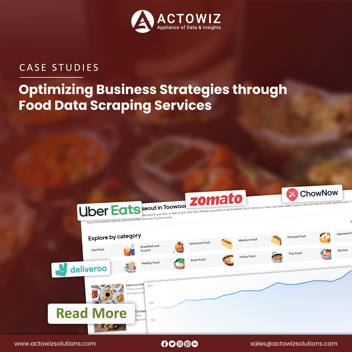 actowizsolution's tweet image. This #casestudy shows how #ActowizSolutions offered clients a tailored #FoodDataScraping service to address their specific challenges.

actowizsolutions.com/case-study-foo…

#WebScrapingFoodDeliveryData #ScrapeFoodData #ScrapingFoodDeliveryData #ZomatoDataScraping #usa #uk #uae #canada #dubai