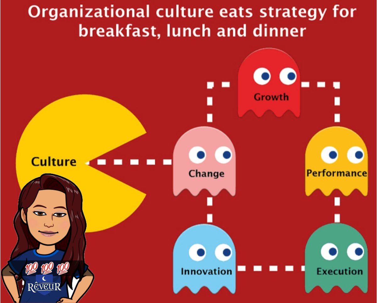 CyTrevino's tweet photo. Fueling up before our House Challenges cause ......Culture 👇🏽

#whoyouwit #Reveur #bluehouse #region1excellence #cultureandbeloning @ACEDallasISD @SHussainDISD @cochran_school https://t.co/7oHRYDhIB3