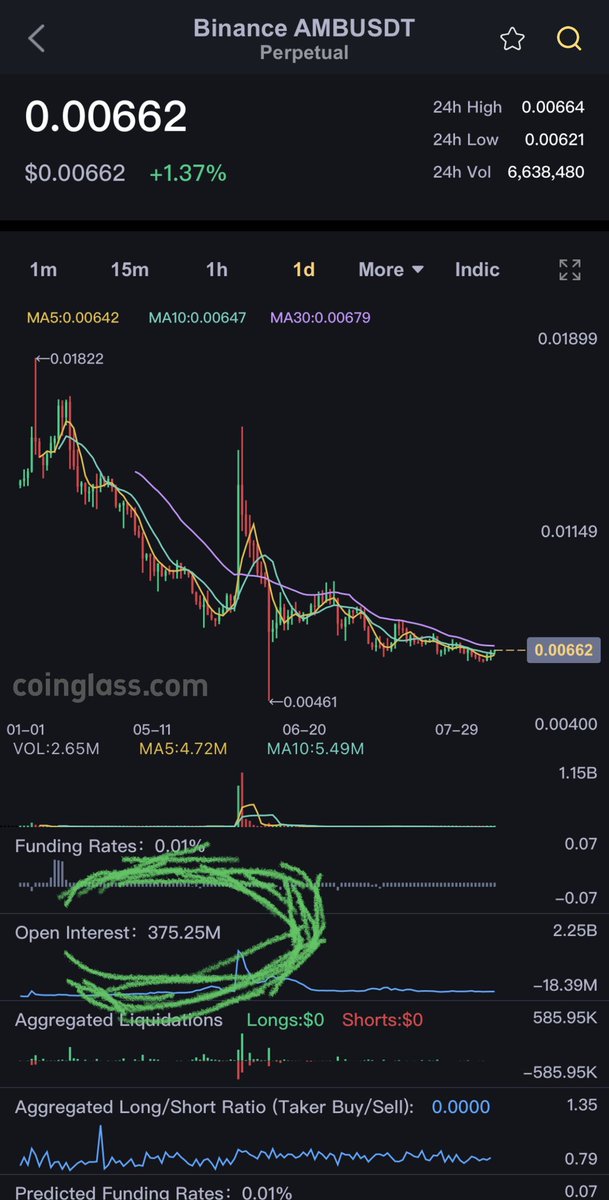 Dr. Dang tweet media