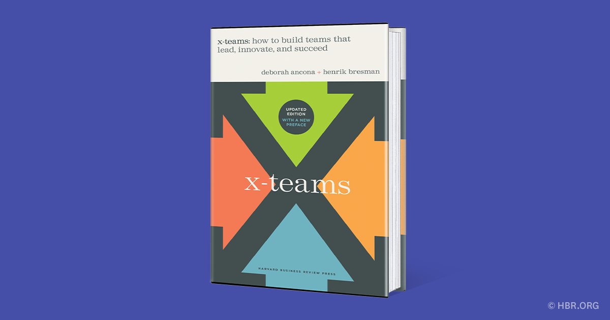 X-Teams — now with a new preface, research, and tools — shows how an externally focused team model is the key to fueling innovation and your organization's success.
amzn.to/3qghPRI