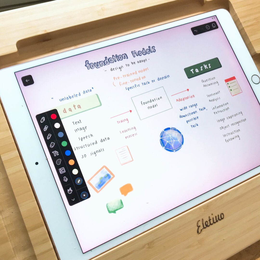 DPleum_'s tweet image. #notabilityapp