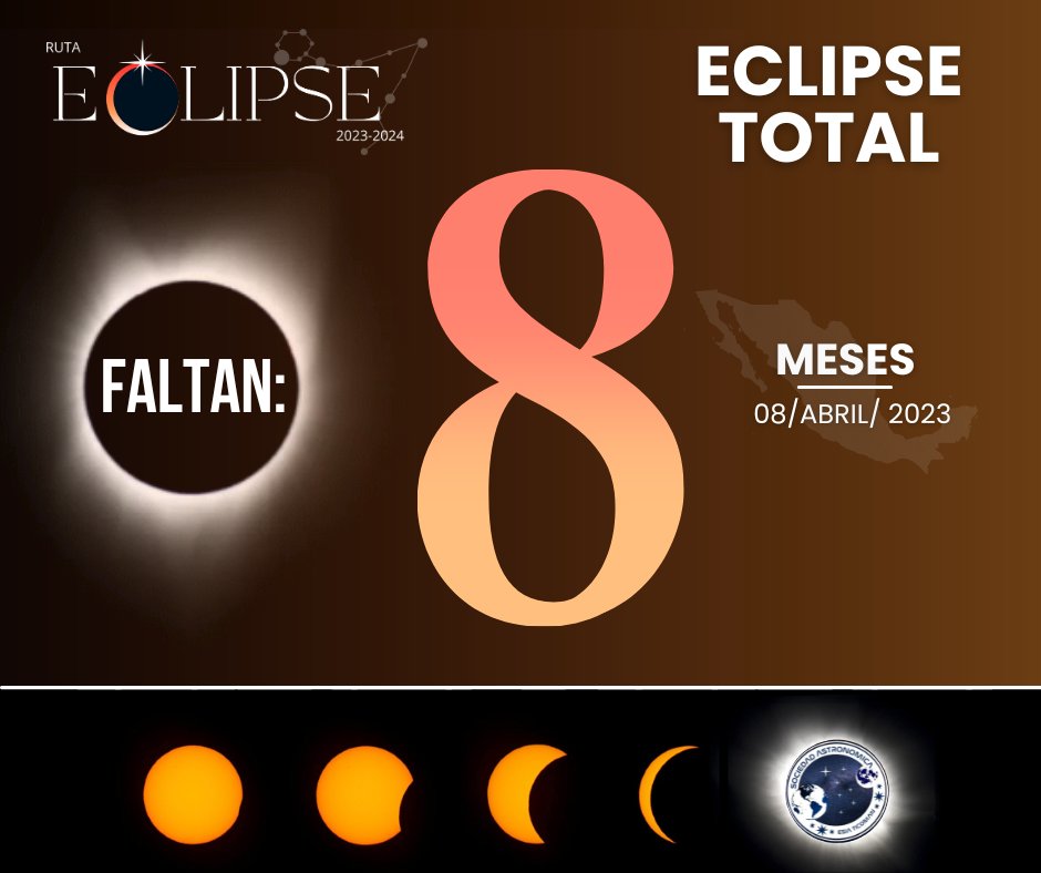 8 meses para El Gran Eclipse de América 🌞🌚

Cada vez falta menos para que el ballet cósmico comience y veamos el día convertirse en noche 🔭😎

Acompáñanos en este viaje en el que te daremos la mejor cobertura rumbo al mayor evento astronómico del año 💫

#EclipsateConNosotros