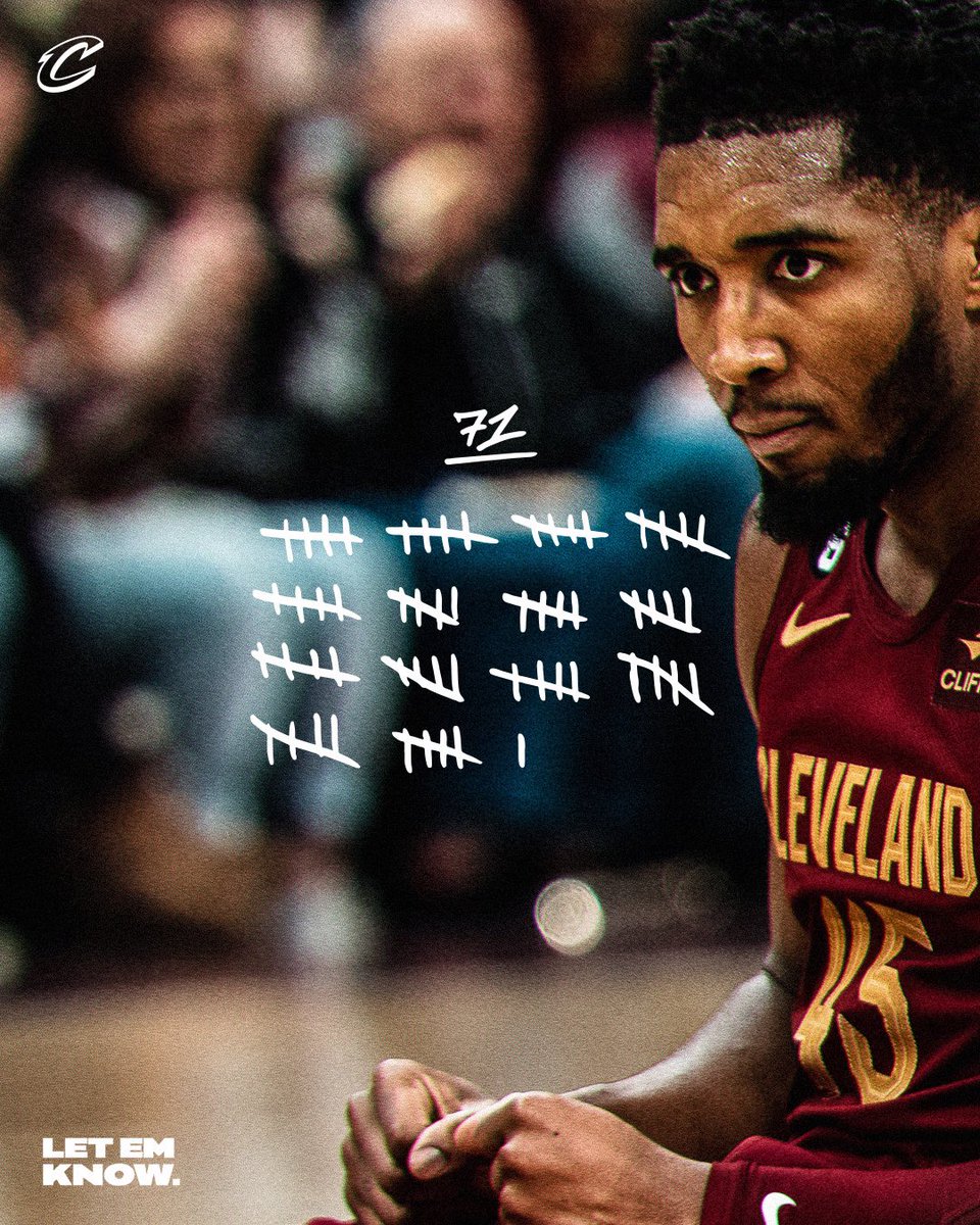 cavs's tweet photo. Mr. 71

#CavsPlayerWeek | @spidadmitchell https://t.co/G3k3iitco3