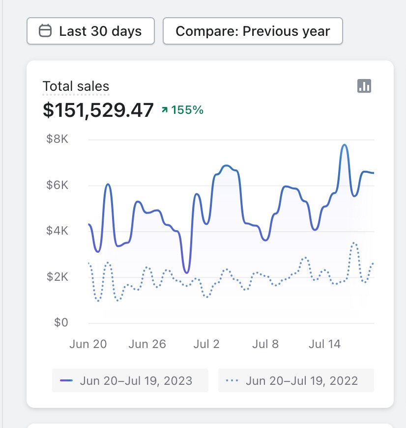 Kasra Moradi (@kasramoradi) on Twitter photo FB ADS could be a waste of time.
You can earn an income organically.
I spend 0$ and earned over $150k this month.
I created a FREE guide sharing my strategy.
RT + comment “ FB ” and I’ll DM it to you. FB ADS could be a waste of time.
You can earn an income organically.
I spend 0$ and earned over $150k this month.
I created a FREE guide sharing my strategy.
RT + comment “ FB ” and I’ll DM it to you.