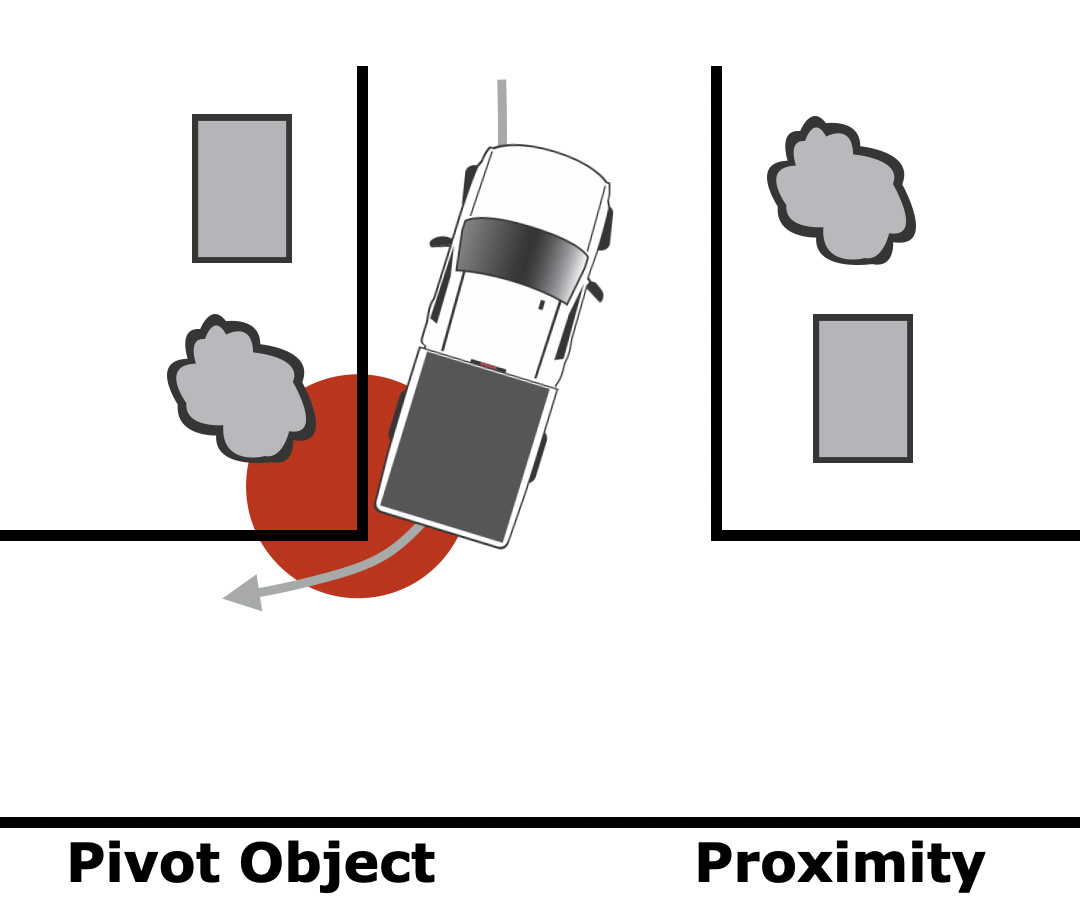 DriveTeamHQ's tweet photo. Perfect the Reverse Pivot: When backing up a car or truck, spot a pivot object. Line it up with your pivot point, initiate your turn, then smoothly clear the pivot object. Keep rolling ahead with confidence. 

#ReversePivot #DrivingSkills #DriveTeam #safedriving #AskProdriver https://t.co/jwS5Y0FCv3