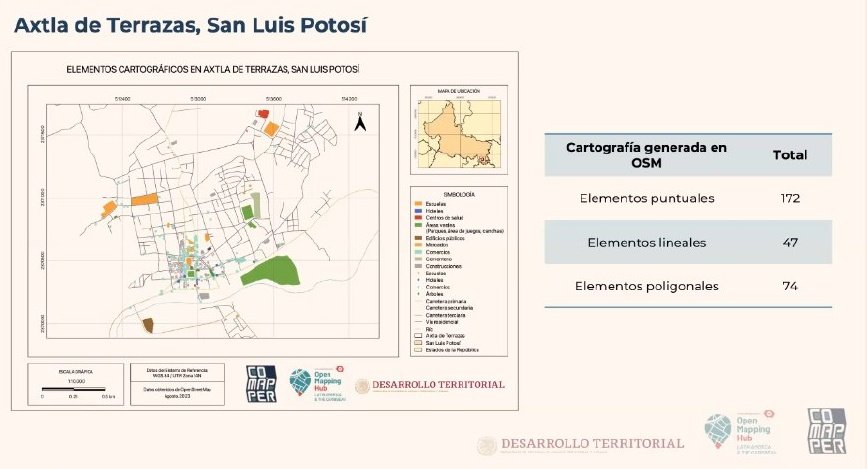 Compartieron su conocimiento y pasión por trasmitir capacidades en instituciones que construyen cada día el territorio: <a href="/Geoid_mx/">GEOIDMX</a> Mishell <a href="/mizhufa/">Mishell Catucuamba</a> y Verónica <a href="/aspvz/">cocoasun</a>, a mun de los estados de #SanLuisPotosí #Zacatecas #COAHUILA #Tamaulipas #Durango #Tlaxcala 👏👏👏📍🗺️...