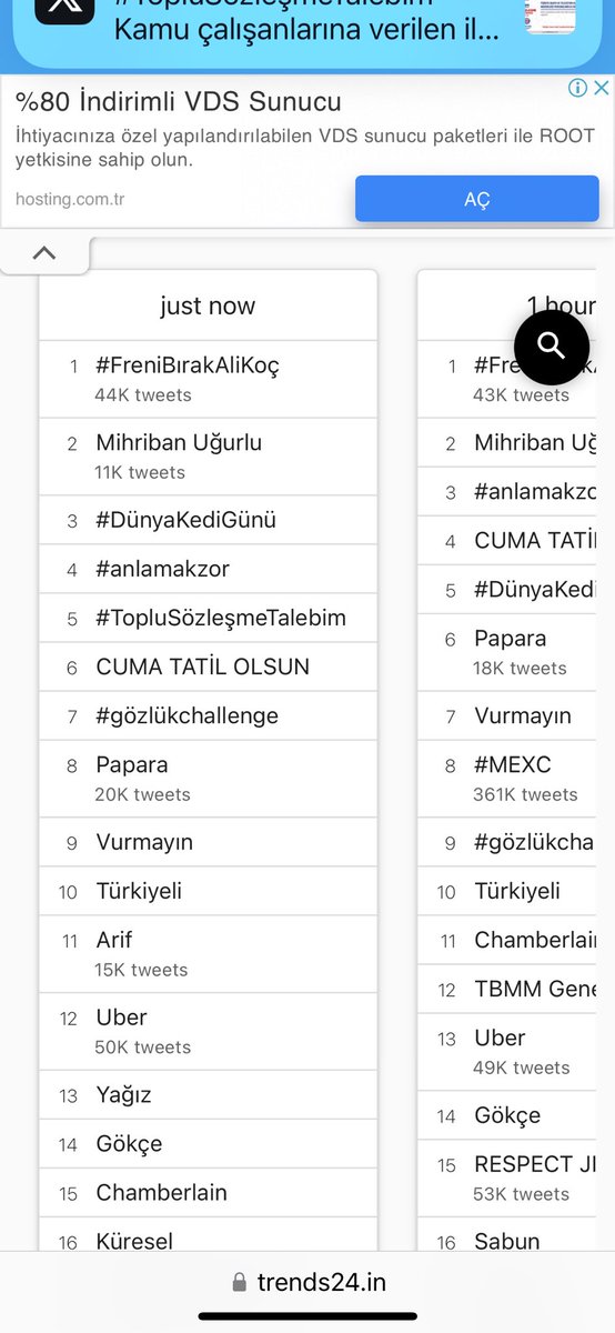 #TopluSözleşmeTalebim hashtagi ile gerçekleştirdiğimiz çalışmada Trend Topicte ilk 5 sıraya girip Toplu Sözleşme tekliflerimizin toplumsal yansımasını ilgililere göstermiş olduk. Çalışmamıza destek veren tüm hizmet kolu çalışanlarına teşekkür eder. Saygılar sunarız…