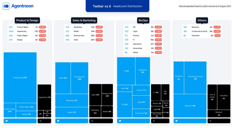 Ali Nawab tweet media