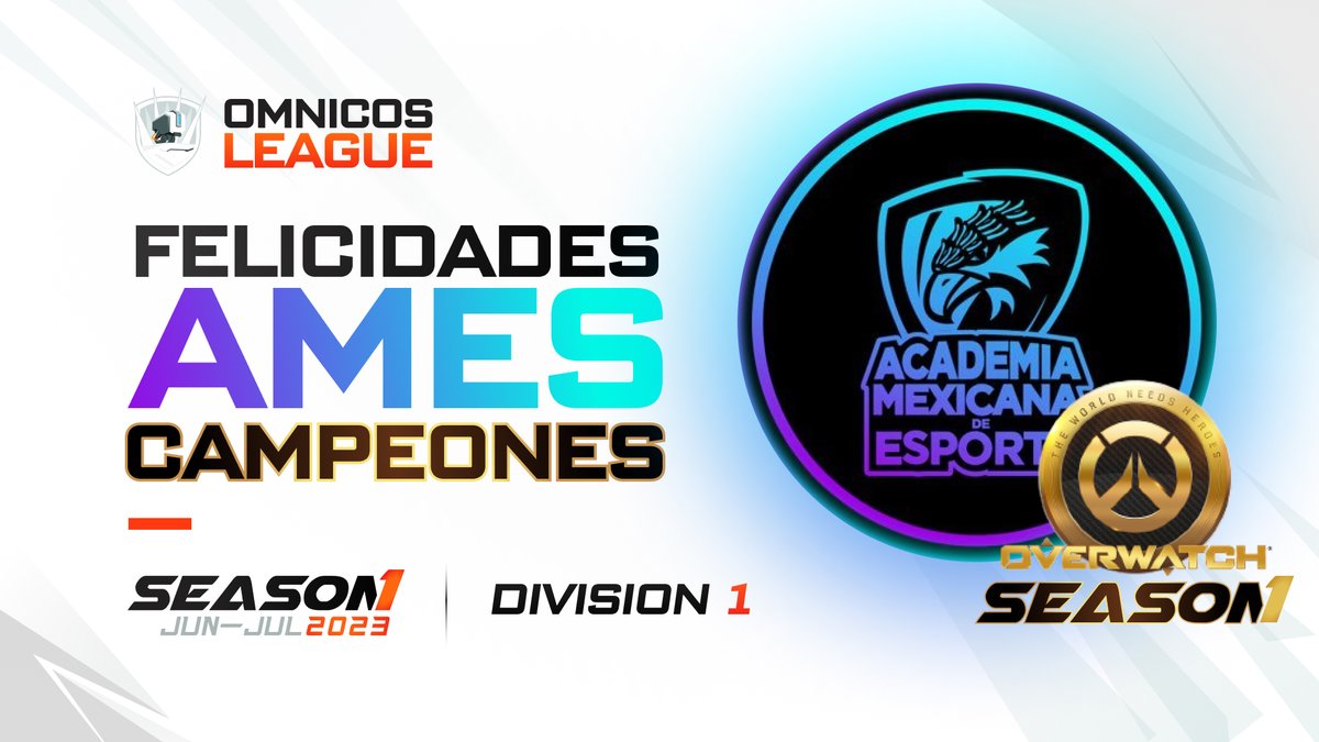 Felicidades al nuevo CAMPEON de la Division #1 -<a href="/AcMexEsports/">Academia Mexicana de Esports</a> 🏆
-
Les agradecemos infinitamente a todos los que participaron y por formar parte de esta #Season1! los esperamos para proximos eventos.🏹
-
Enhorabuena AMES!🥇
#Overwatch2 #Overwatch #twitchstreamer