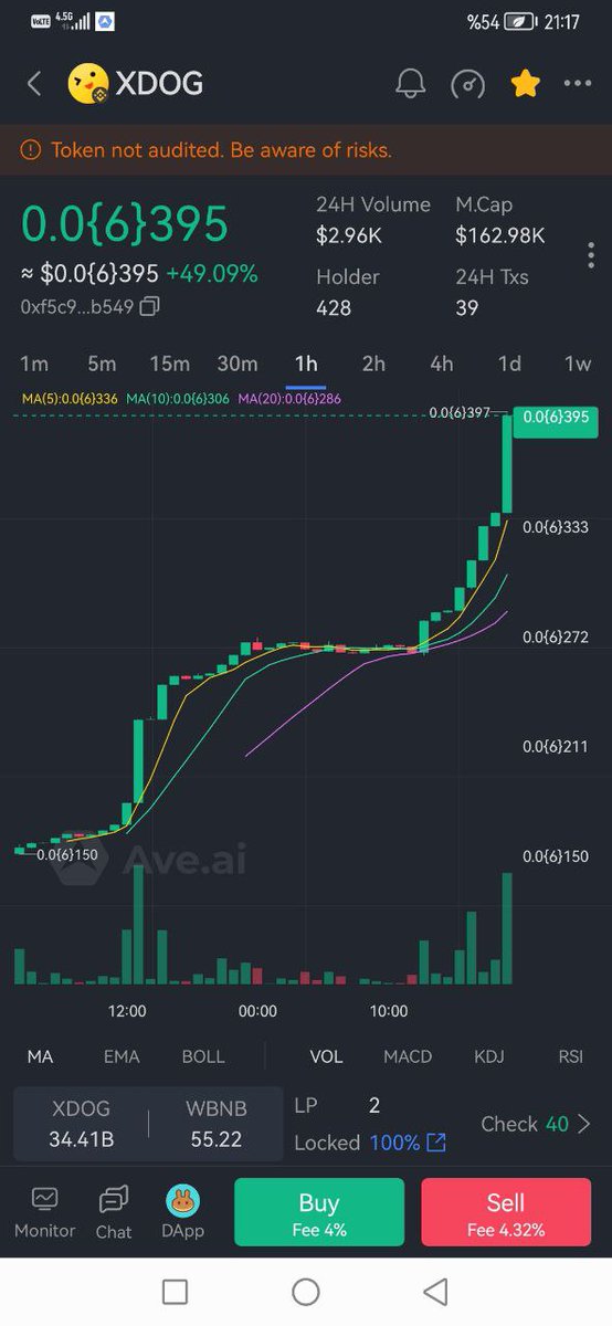 GersSerdar's tweet photo. We going to beat all shit tokens...Cause we are fighters for street animals and we going to win together.Who are we ? We are X Dog. Thats new #shiba #pepe #OggyInu #babydoge #BTC #Etherum #BNB #Berlin #tokyo #İstanbul #Barcelona #Madrid #erkinkoray https://t.co/6IaB3hI2fo