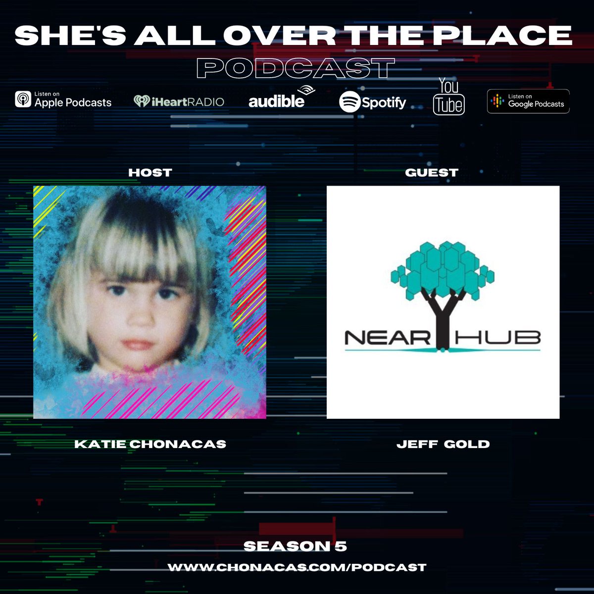katiechonacas's tweet photo. LIVE today on She's All Over the Place Podcast with @NEARHub_online x @NEARProtocol    thanks for joining me! TUNE in on this link or where ever you get your favourite pods :) 
https://t.co/9lDrYBo8fF.   #PodcastAndChill #nearprotocol #Metaverse https://t.co/V8E5ULGILN
