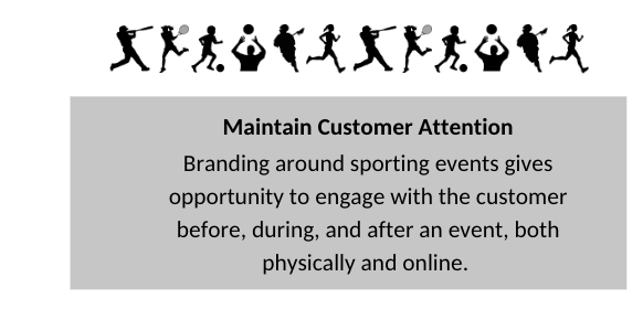 VALUE OF SPORTS SPONSORSHIP MARKET FOR BRANDS. With sporting events, brands are able to connect with a wide variety of consumers at the event, before, and afterward. 🙌🏻👏🏻