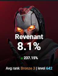 Apex Legends Status tweet media