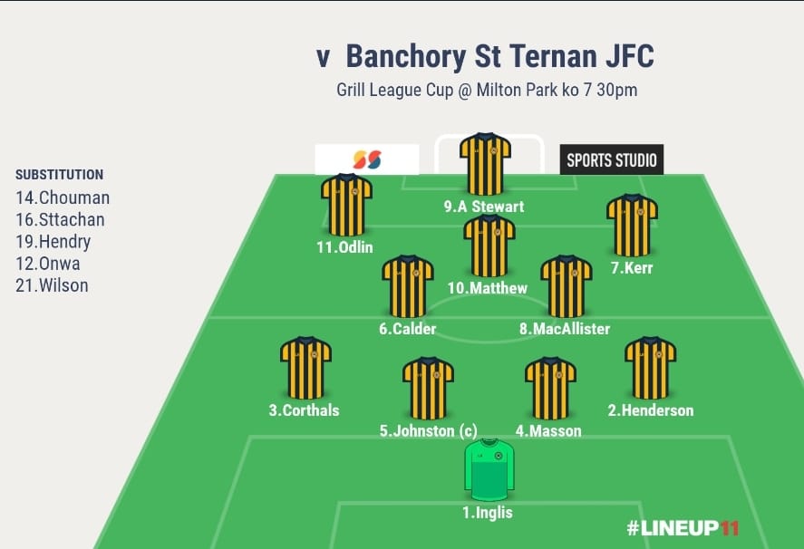 East End FC tweet media