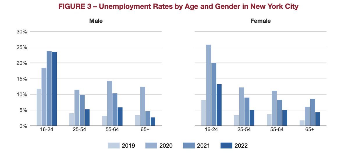 Rikki Schlott tweet media