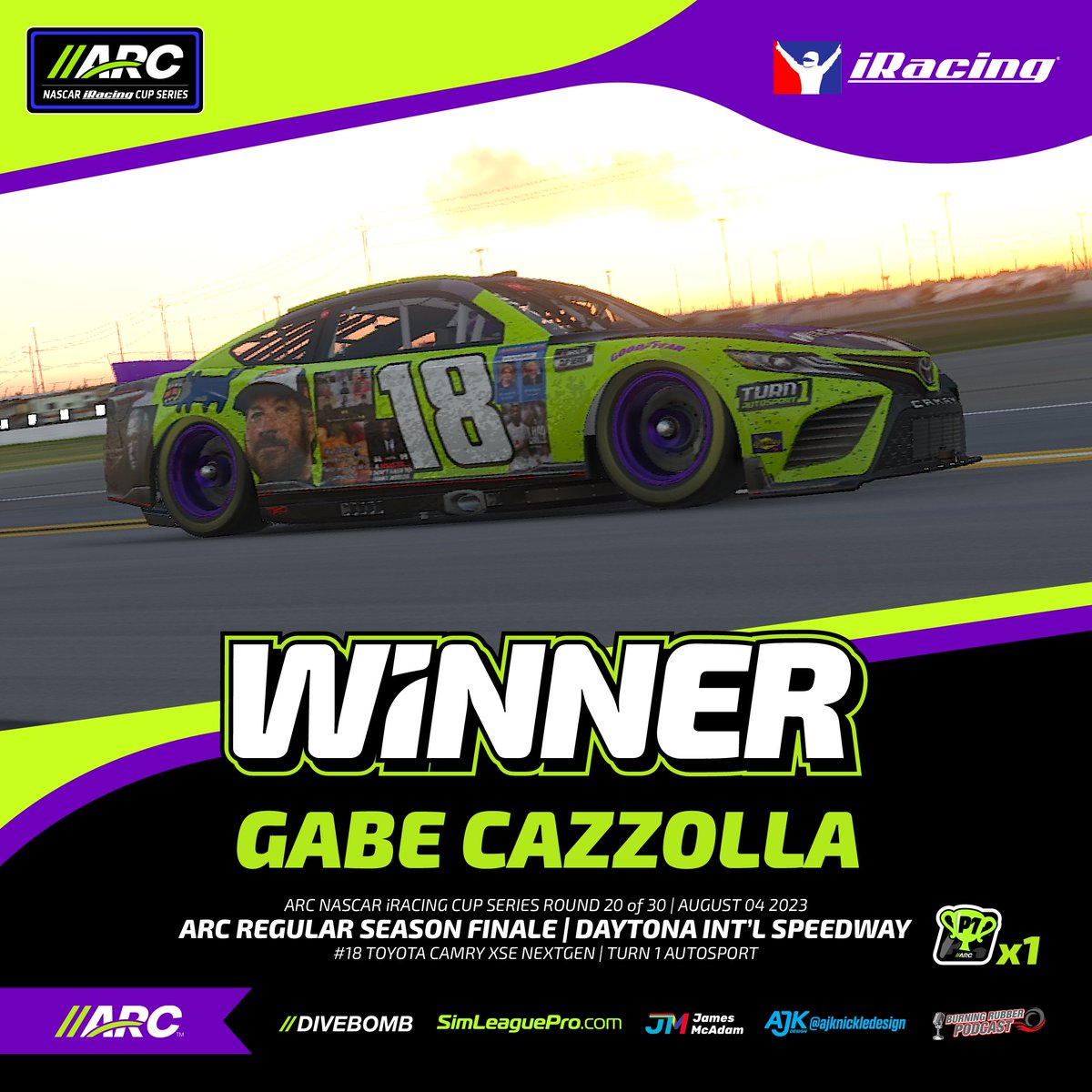 //DIVEBOMB AutoRacingConnected (@divebomb_arc) on Twitter photo Gabe Cazzolla claimed victory in a truly wild ending at Daytona, his first ever ARC iRacing victory coming in a photo finish, crashing across the line!
<a href="/projectdivebomb/">DIVEBOMB</a> @simleaguepro @br_podcast @james__mcadam <a href="/ajknickledesign/">AJ Knickle</a> #esports #leagueracing #nascar <a href="/iracingofficial/">Indonesia Racing</a> Gabe Cazzolla claimed victory in a truly wild ending at Daytona, his first ever ARC iRacing victory coming in a photo finish, crashing across the line!
<a href="/projectdivebomb/">DIVEBOMB</a> @simleaguepro @br_podcast @james__mcadam <a href="/ajknickledesign/">AJ Knickle</a> #esports #leagueracing #nascar <a href="/iracingofficial/">Indonesia Racing</a>