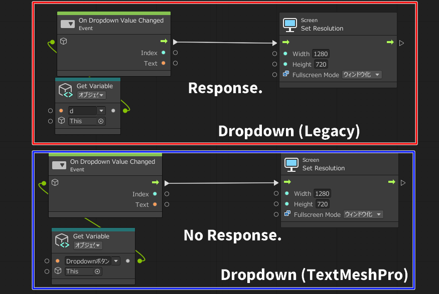 hidesaku_com's tweet image. TextMeshProのDropdownボタンだけ無反応
どうして…？

#Unity #VisualScripting #ゲーム #ゲーム制作 #初心者 #ゲーム作り #Blender