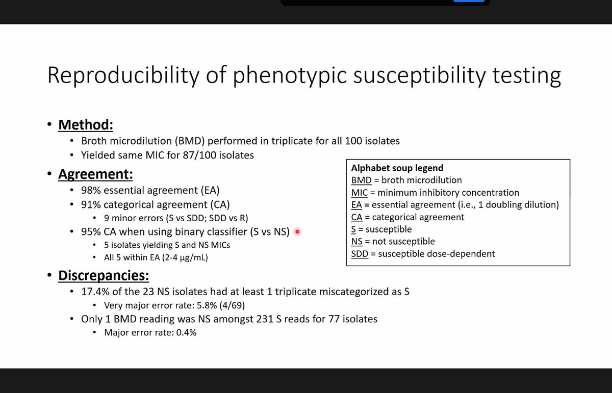 richdavisphd's tweet photo. Happening right now (but you can watch the recording later) an excellent @ASMicrobiology clin micro virtual journal club. Predicting antimicrobial resistance by NGS (E. coli-cefepime &amp; non-TB AFB) is an exciting &amp; developing area (but some caveats apply!) https://t.co/VIT0sL5JEL https://t.co/6Z7XEAQA9L