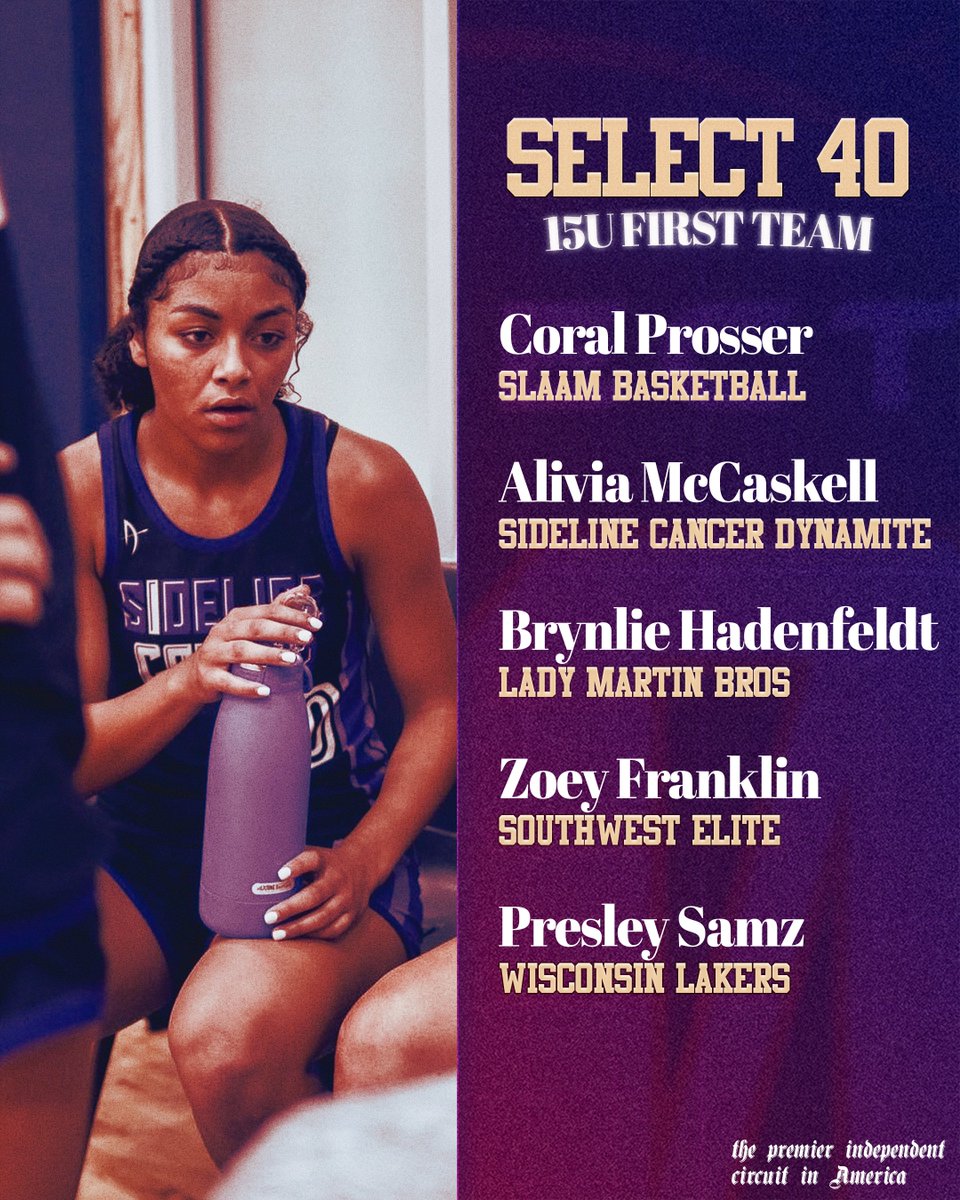 Select Events Basketball (@selecteventsbb) on Twitter photo S40 15U First Team 🚀
Coral Prosser - <a href="/SLAAMBASKETBALL/">slaambasketball</a>
Alivia McCaskell - <a href="/cpadynamite/">Sideline Cancer Dynamite S40</a>
Brynlie Hadenfeldt - <a href="/MartinBroLadies/">Lady Martin Bros. Select</a>
Zoey Franklin - <a href="/SW_Elite_/">Southwest Elite</a>
Presley Samz - <a href="/WisconsinLakers/">Wisconsin Lakers</a> S40 15U First Team 🚀
Coral Prosser - <a href="/SLAAMBASKETBALL/">slaambasketball</a>
Alivia McCaskell - <a href="/cpadynamite/">Sideline Cancer Dynamite S40</a>
Brynlie Hadenfeldt - <a href="/MartinBroLadies/">Lady Martin Bros. Select</a>
Zoey Franklin - <a href="/SW_Elite_/">Southwest Elite</a>
Presley Samz - <a href="/WisconsinLakers/">Wisconsin Lakers</a>