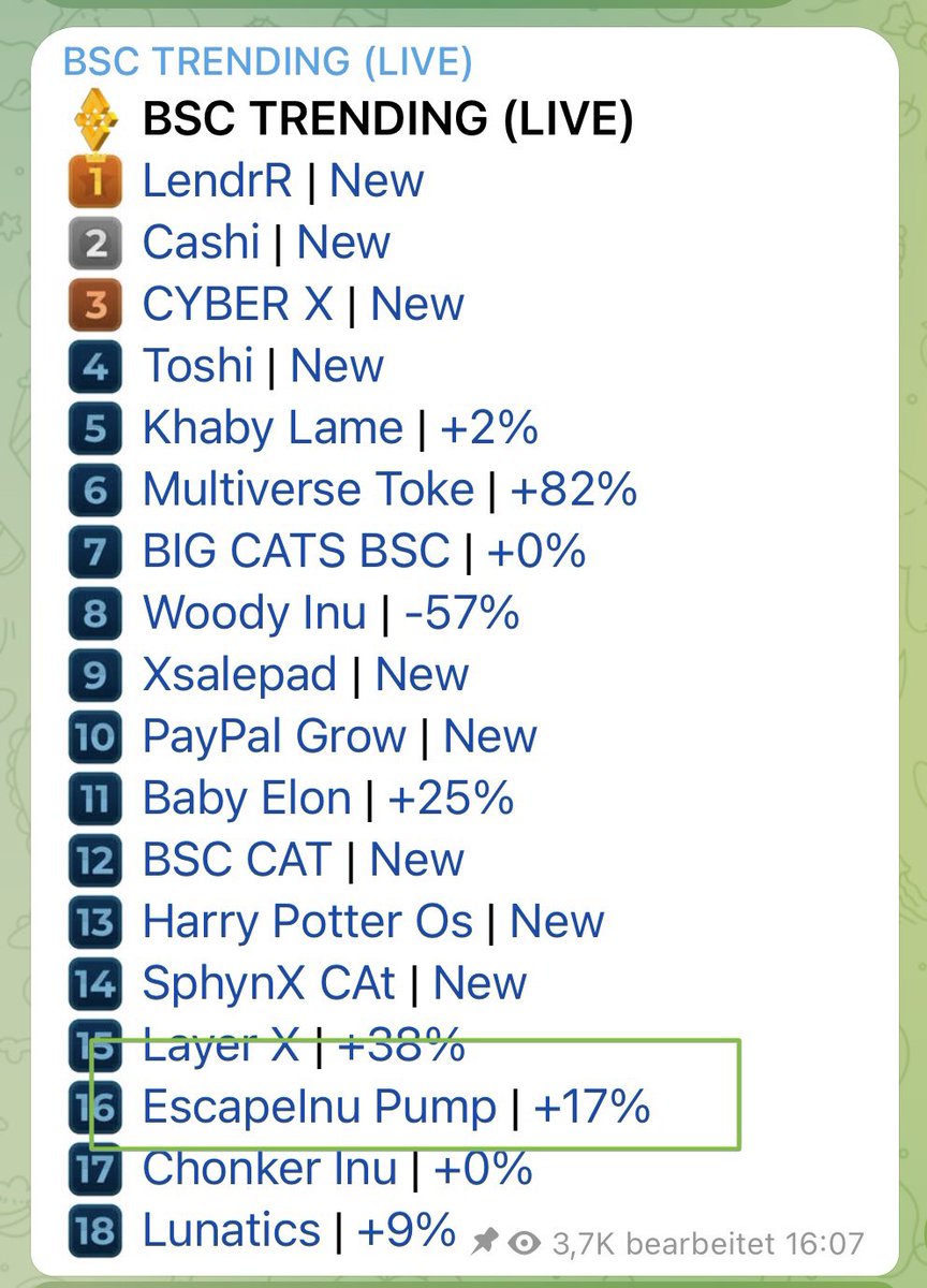 EscapeInu's tweet photo. $ESCP is trending and trending!
Fill your Bags!
TG: https://t.co/hb5UQ59WY9
YT: https://t.co/jawinOirRa

➖➖➖➖➖➖
$ESC #BNB #BNBChain #ETH #BTC #Burn #shi #shib #Uniswap #PancakeSwap #bnbgains #1000x 
#pauly0x #pepe #floki #dogecoin #memecoin #CoinGecko #mong #x https://t.co/uQsW2GdFPw