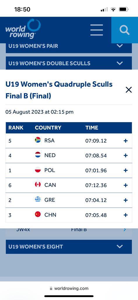 ArthritisKidsSA's tweet photo. A big congrats to Hannah Roetger for coming 5th in the B Finals of the 2023 World Rowing U 19 Champs that have just concluded in Paris, France. They came 11th overall. She has also raised a whooping R51 000 to help kids with arthritis so that they can follow their dreams too 💙 https://t.co/N8hDhADdNY