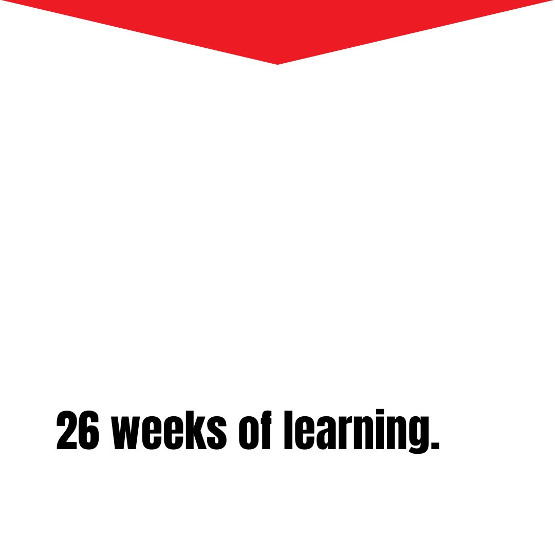 In just 26 weeks, you can train to become a Gas Engineer. As part of our MLP course, you'll access theory learning and we'll find you a placement for on-the-job training. Accessing a new career couldn’t be easier. 

Next intake: 7 Sep 23
#aberdeen #gasengineer #training #reskill