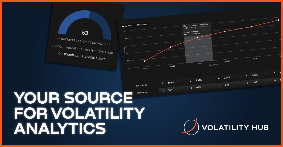 volatilityhub tweet media