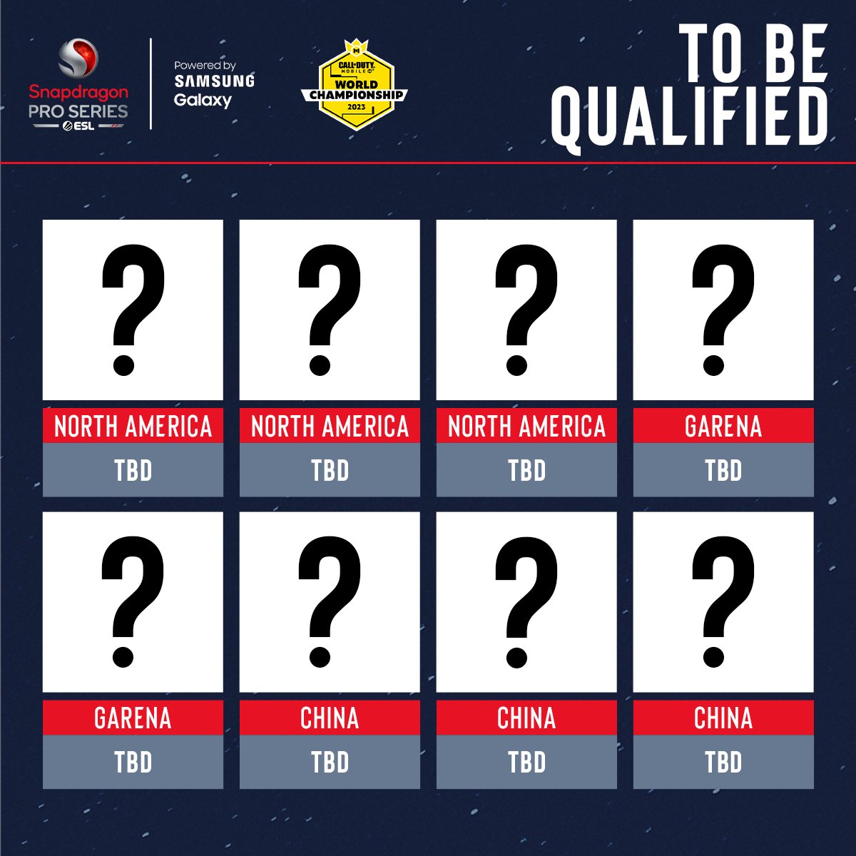 ESL COD: Mobile (@eslcodm) on Twitter photo 8 teams qualified to the #CODMCHAMPS23, 8 left to go. 🔒🔒
🇮🇳 <a href="/GodLike_in/">GodLike Esports</a> <a href="/TeamVitality/">Team Vitality 🐝</a>
🇯🇵 @volt_jpn
🇪🇺 <a href="/kingclanios/">Kings Inc.</a> <a href="/ExclusiveCODM/">EXCL | Exclusive</a>
🇲🇽 🇵🇪 🇧🇴 @TLE_Esports
🇧🇷 <a href="/loopsesports/">Loops</a> @IncoGamingbr
#SnapdragonProSeries 8 teams qualified to the #CODMCHAMPS23, 8 left to go. 🔒🔒
🇮🇳 <a href="/GodLike_in/">GodLike Esports</a> <a href="/TeamVitality/">Team Vitality 🐝</a>
🇯🇵 @volt_jpn
🇪🇺 <a href="/kingclanios/">Kings Inc.</a> <a href="/ExclusiveCODM/">EXCL | Exclusive</a>
🇲🇽 🇵🇪 🇧🇴 @TLE_Esports
🇧🇷 <a href="/loopsesports/">Loops</a> @IncoGamingbr
#SnapdragonProSeries