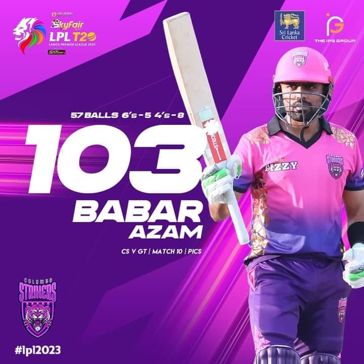 CricKick_'s tweet photo. Babar Azam is second on the list of players with the most centuries in T20 cricket and second only to score 10 hundreds. Chris Gayle is No.1 with 22 tons.

Babar Azam smashes first century of Lanka Premier League 2023
 #LPLT20 #LPLT20 #BabarAzam #T20Cricket https://t.co/aCwxjQDAL5