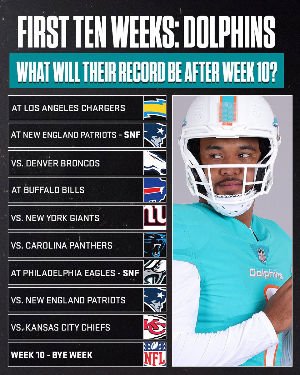 Sunday Night Football on NBC tweet media