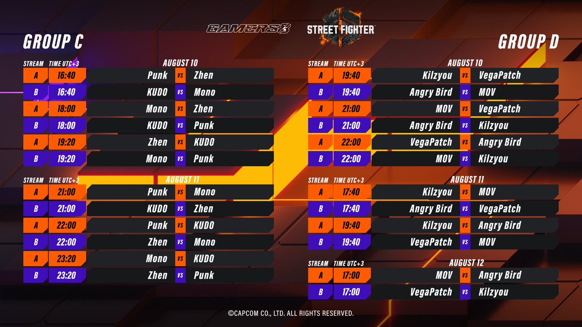 EWC_EN's tweet photo. Check out the full schedule for the #Gamers8 Street Fighter 6 Invitational! 👇🏆

Don’t miss any of the intense matchups from Groups A to H; we’re kicking off on August 10 🗓️

#TheLandOfHeroes https://t.co/1phL4JxmBv
