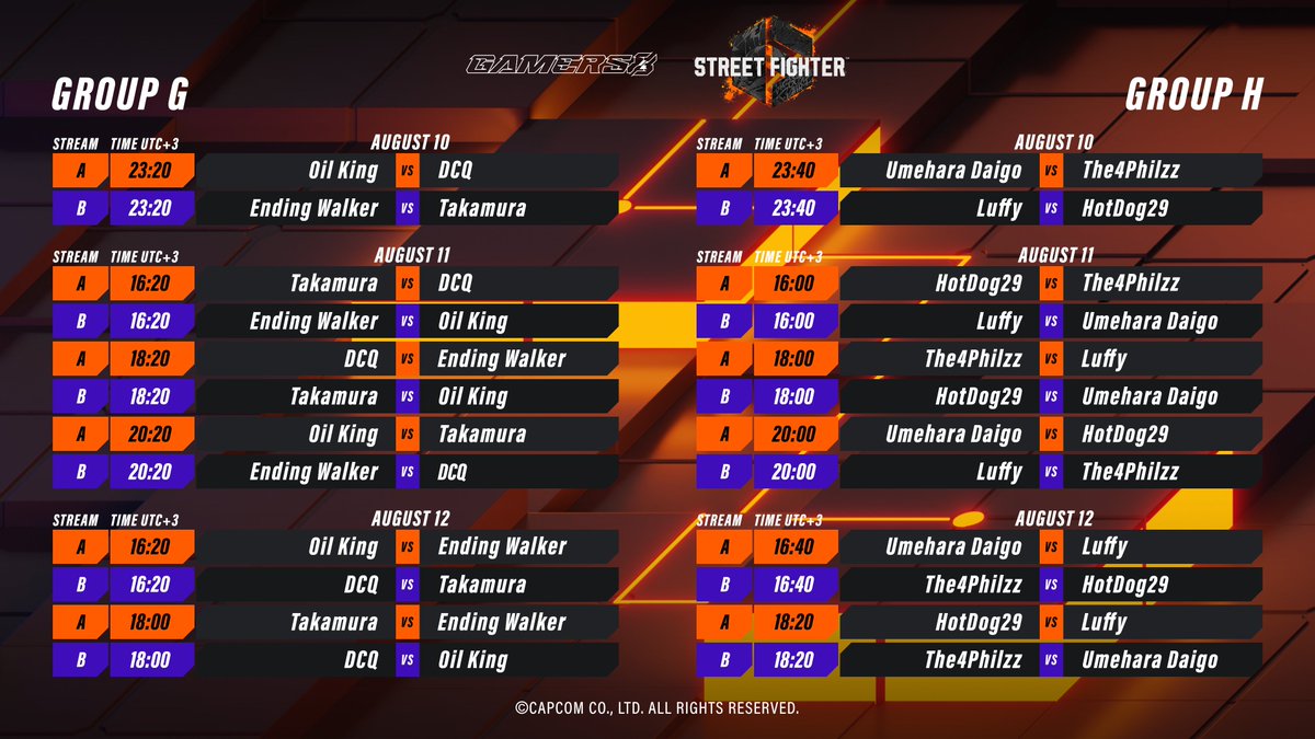 EWC_EN's tweet photo. Check out the full schedule for the #Gamers8 Street Fighter 6 Invitational! 👇🏆

Don’t miss any of the intense matchups from Groups A to H; we’re kicking off on August 10 🗓️

#TheLandOfHeroes https://t.co/1phL4JxmBv