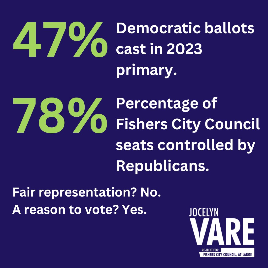 VareForFishers's tweet photo. Fishers is a politically balanced community.
Your city government doesn't reflect your community.
๐บ๐ธ VOTE Nov 7 ๐บ๐ธ
#LoveFishers https://t.co/T8wEqzllr0