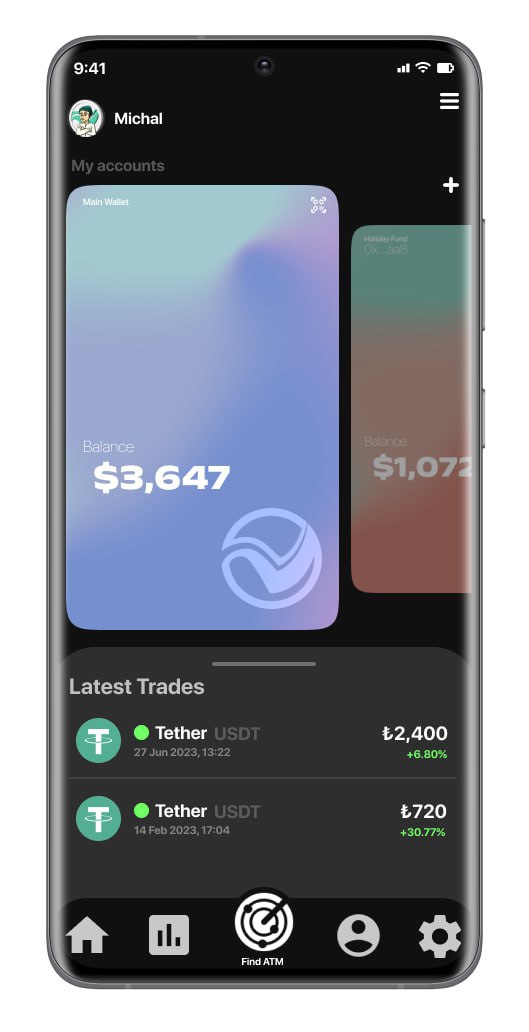 VelorexOfficial's tweet photo. We are diligently working on a user-friendly iOS and Android app that empowers users to track their savings against inflation with ease. The app boasts a built-in ATM radar and a fiat ramp, enabling convenient purchase and sale of various cryptocurrencies!
•
•
#Vex #Datm #DeFi https://t.co/T0dABfcF4p