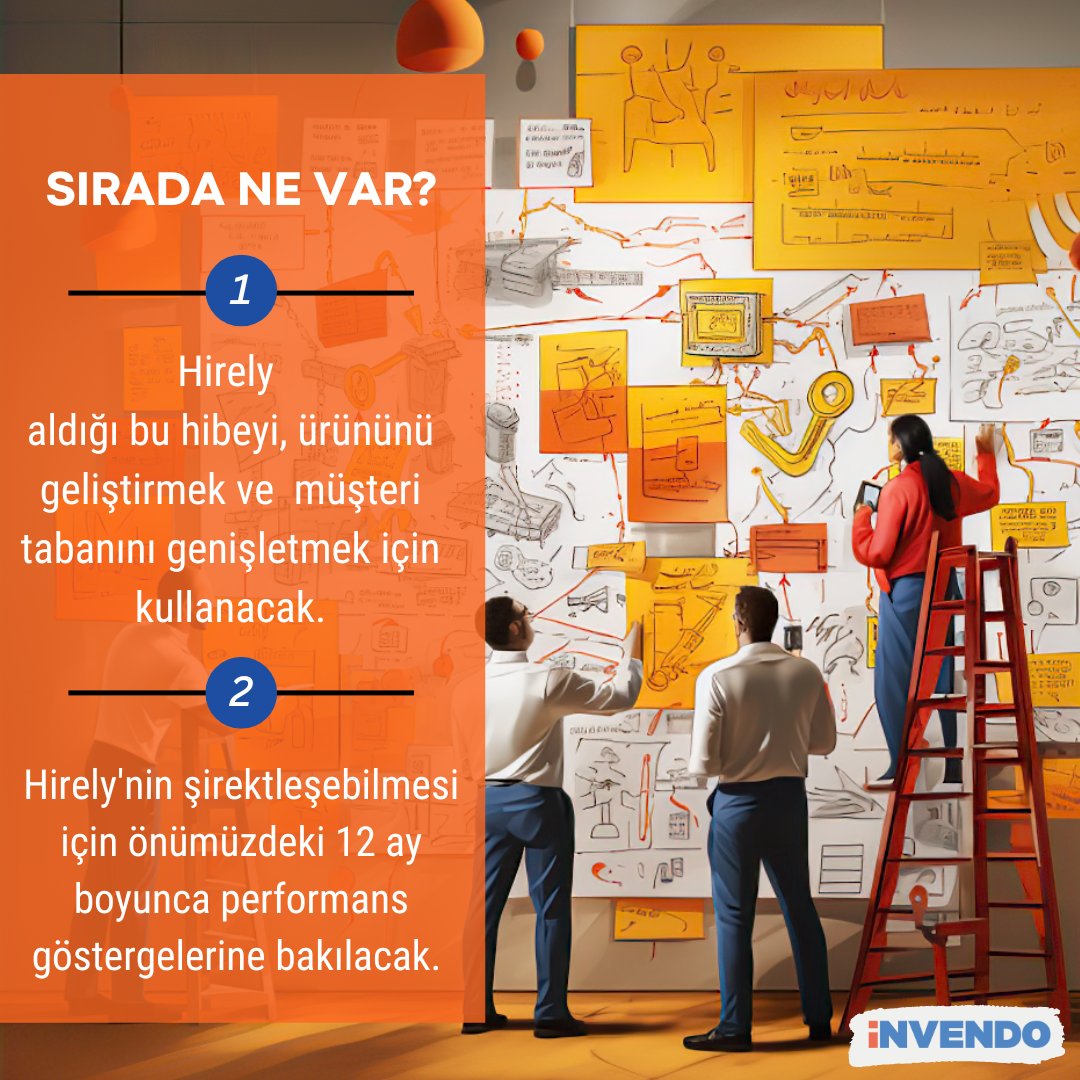 invendovs's tweet photo. 🚀 InvenDO Venture Studio'nun mentorluğu ve rehberliği ile girişim hayalleri gerçeğe dönüşmeye devam ediyor!

🌟 InvenDO Kurum İçi Girişimcilik 7. dönem geçtiğimiz Temmuz ayı itibariyle mezunlarını verdi.  Detaylı bilgi için sola kaydırman yeterli.

#Invendo #InvendoVentureStudio https://t.co/yJQll0B85t